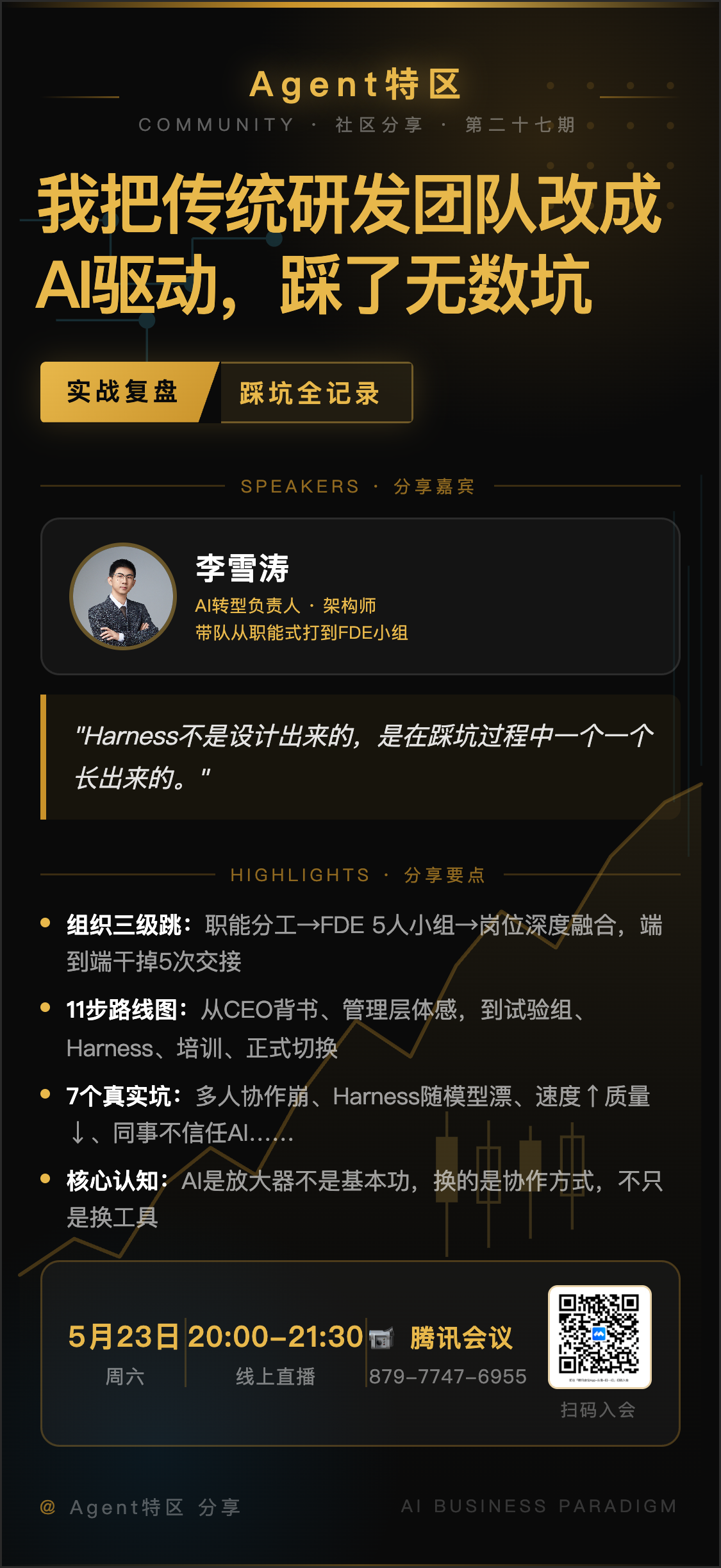 我把传统研发团队改成AI驱动，踩了无数坑